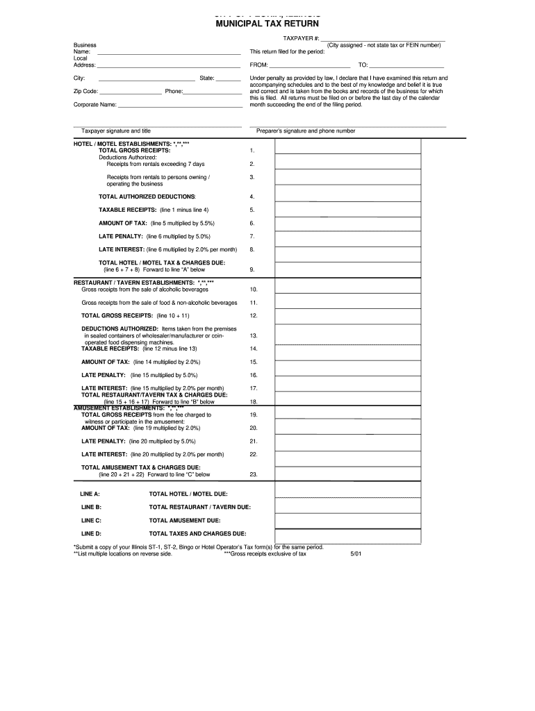 Peoria County Gis Form