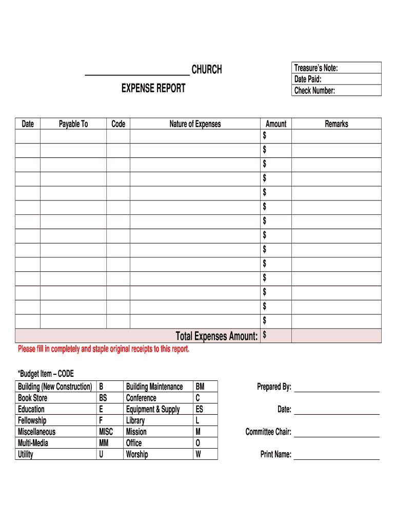 Expense Report Form PDF