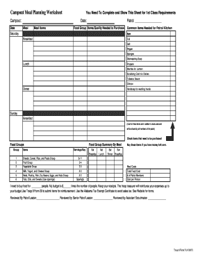 Troop 8 Form 5 Campout Meal Planning WorkSheet 8 5 OrgSites