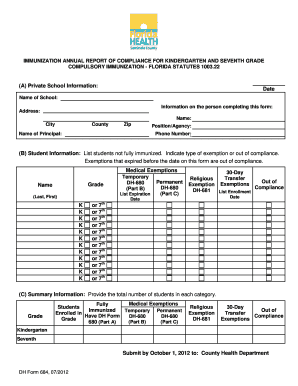 Dh 680 Form