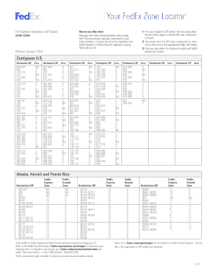 Fedex Zone Calculator  Form