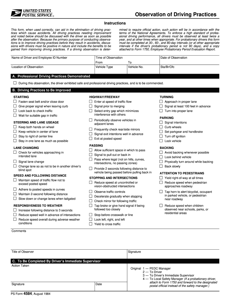  Drivers Evaluation Checklist 1984-2024