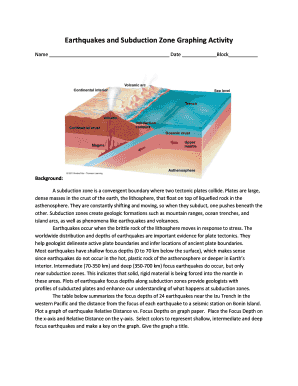 Earthquakes and Subduction Zone Graphing Activity  Form