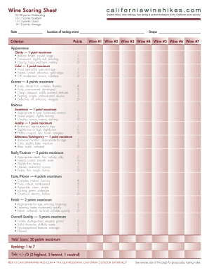 20 Point Wine Scoring Sheet  Form