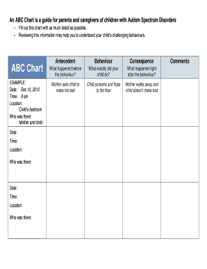 An ABC Chart is a Guide for Parents and Caregivers of Children with Autism Spectrum Disorders  Form