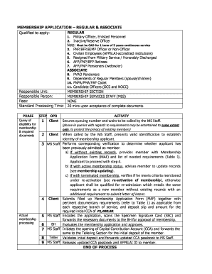 Afpslai Capcon  Form