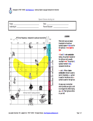 Speech Banana Audiogram Printable  Form