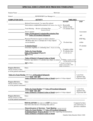 Due Process Timelines 1 8 03 HVED Hved  Form