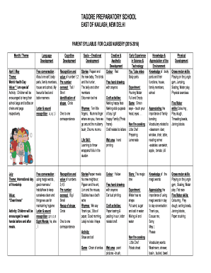 Nursery Syllabus  Form