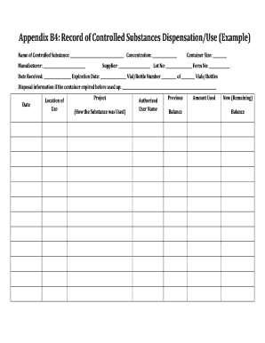 Appendix B4 Record of Controlled Substances Dispensation Ehs Research Uiowa  Form