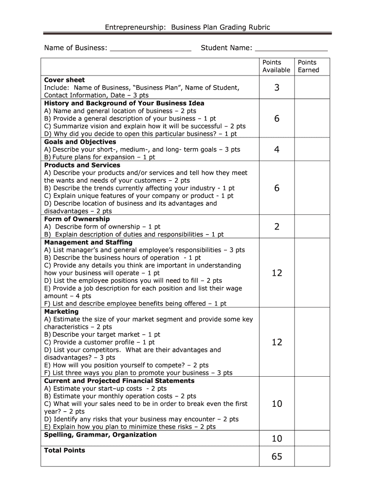 Making a Rubric for Grading  Form