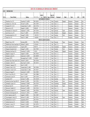List of Schools in Ernakulam District PDF  Form