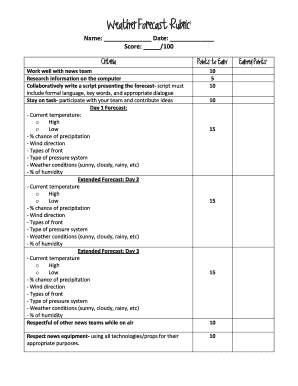 Weather Forecast Rubric Roseville City School Districts Rcsdk8  Form