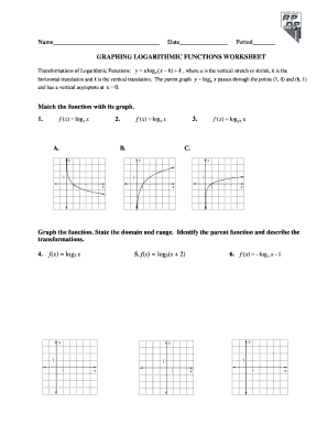 Graphing Logarithmic Functions Worksheet Rpdp Answers  Form