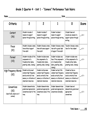 Rubrics for Performance Task