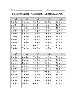 Fluency Diagnostic Assessment MULTIPLICATION X0 X1 X2 X3 X4  Form