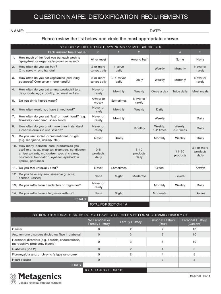  Questionnaire Detoxification Requirements Yellow Pages 2014-2024