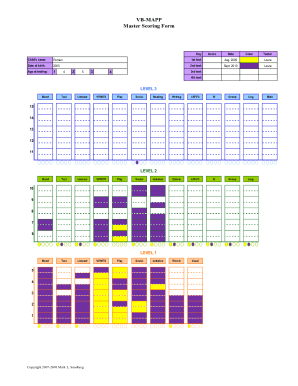 Vb Mapp Scoring  Form