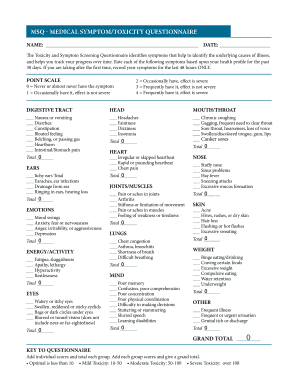  MSQ Medical SymptomToxicity Questionnaire Dr Mark Hyman 2007