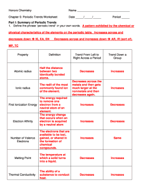 Periodic Table Trends Worksheet  Form