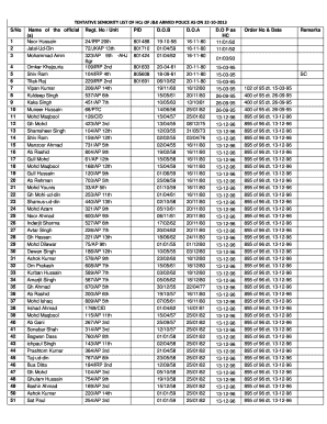 J K Armed Police Seniority List  Form