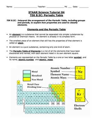 Staar Science Tutorial 10 Tek 8 5 C Periodic Table Answers  Form