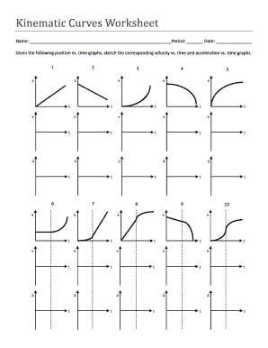 Kinematic Curves  Form