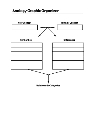 Analogy Graphic Organizer Example  Form