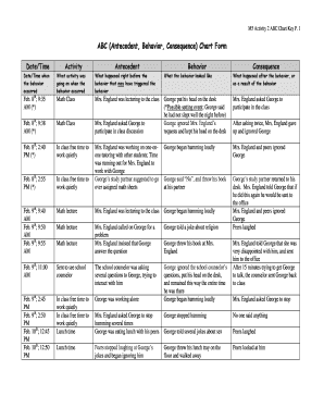 Antecedent Behavior Consequence Chart Example  Form