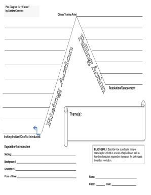 Eleven by Sandra Cisneros Plot Diagram  Form