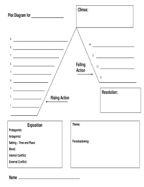 Direction of the Play Rumors ScholarWorksCWU Central  Form