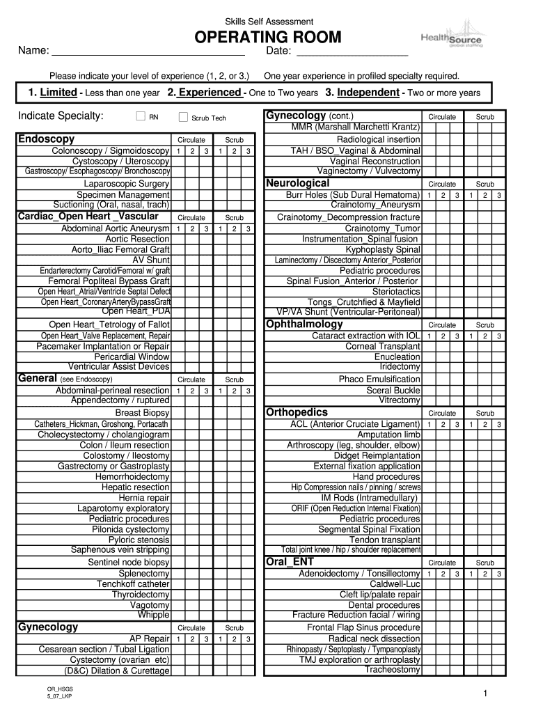  Operating Room Orientation Checklist 2007-2024