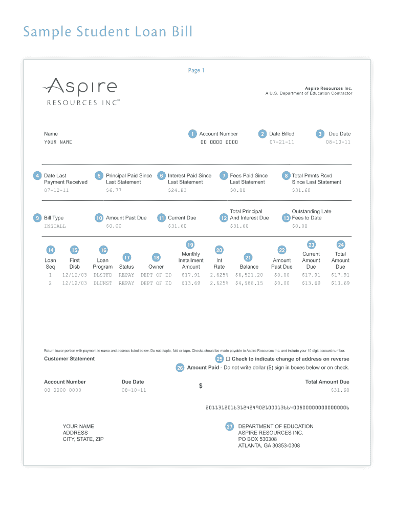 Dlstfd  Form