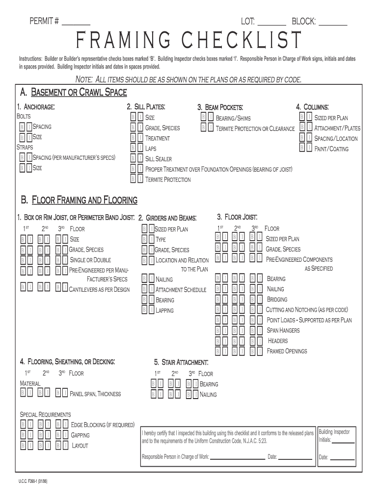  Framing Checklist  Hanover Township 2006