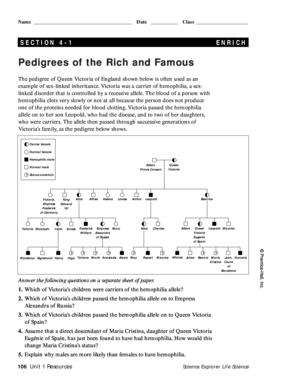 Pedigrees of the Rich and Famous Answers  Form
