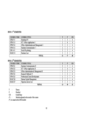 Otm Course Outline  Form