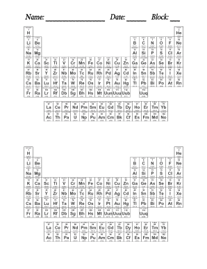 Periodic Table Coloring Activity  Form
