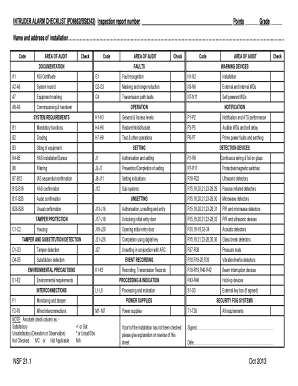  Intruder Alarm Maintenance Checklist Template 2013