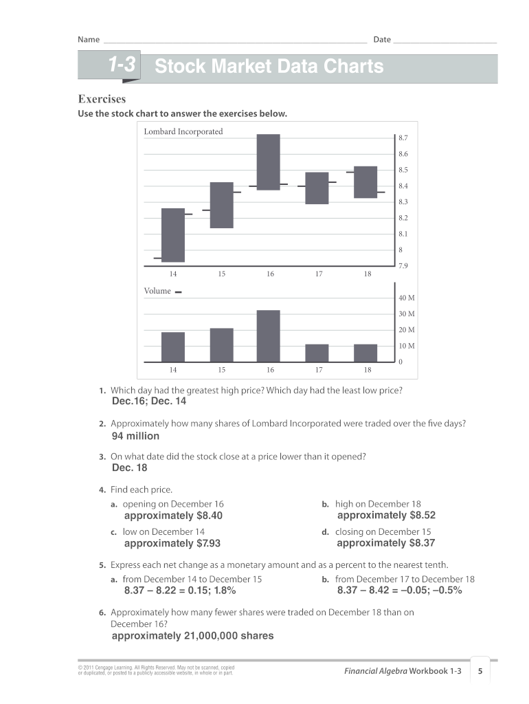 1 3 Stock Market Data Charts Answer Key  Form