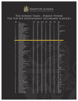 Sunday Times Parent Power PDF  Form