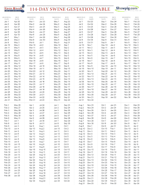 Swine Gestation Chart  Form