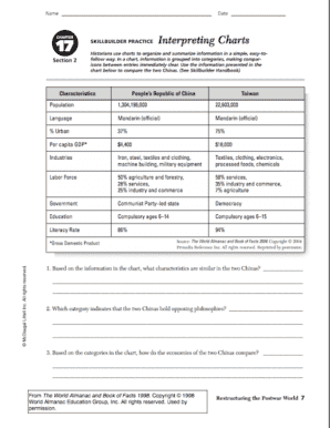 Chapter 17 Section 2 Skillbuilder Practice Interpreting Charts Answers  Form