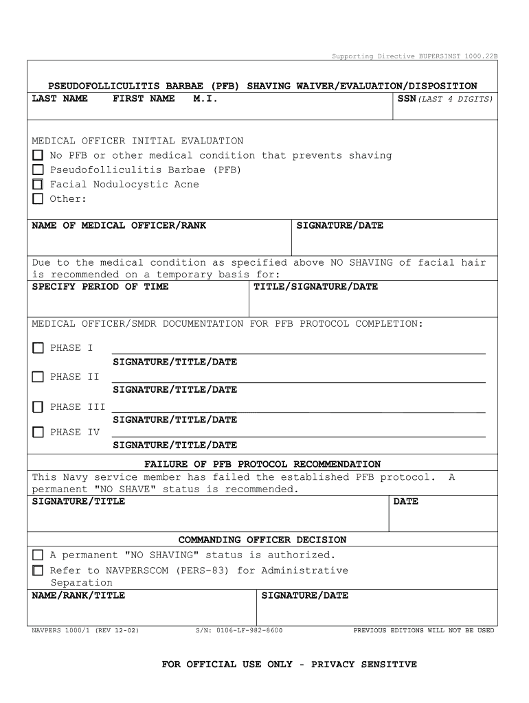  Shaving Waiver for Work Template 2002-2024