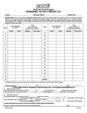 Child Care Food Program PERSONNEL ACTIVITY REPORT U51  Form