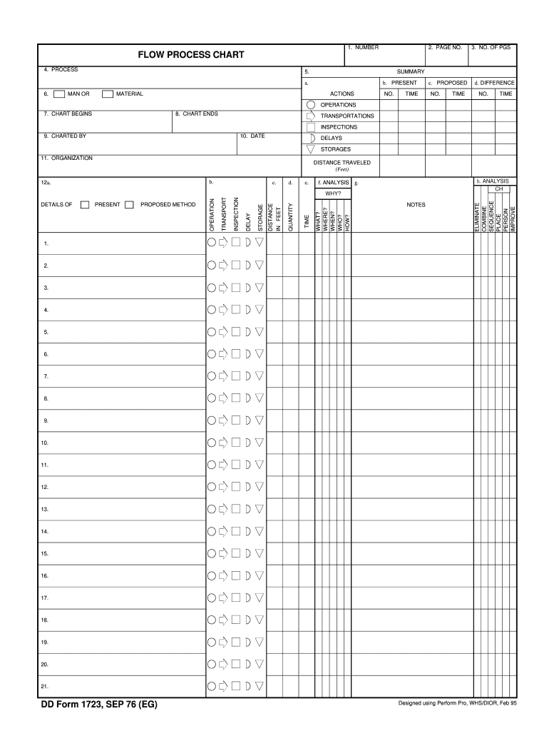 Flow Chart Templates for Microsoft Word  Form