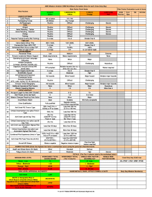 AMC Mission Aviation ORM WorkSheet Complete Once for Each Crew Duty Day  Form