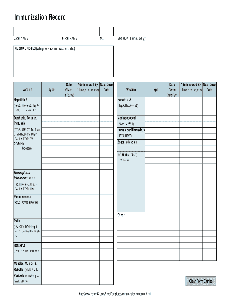 Immunization Record Template  Cshcn  Form