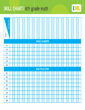  SKILL CHART 6th Grade Math 2017