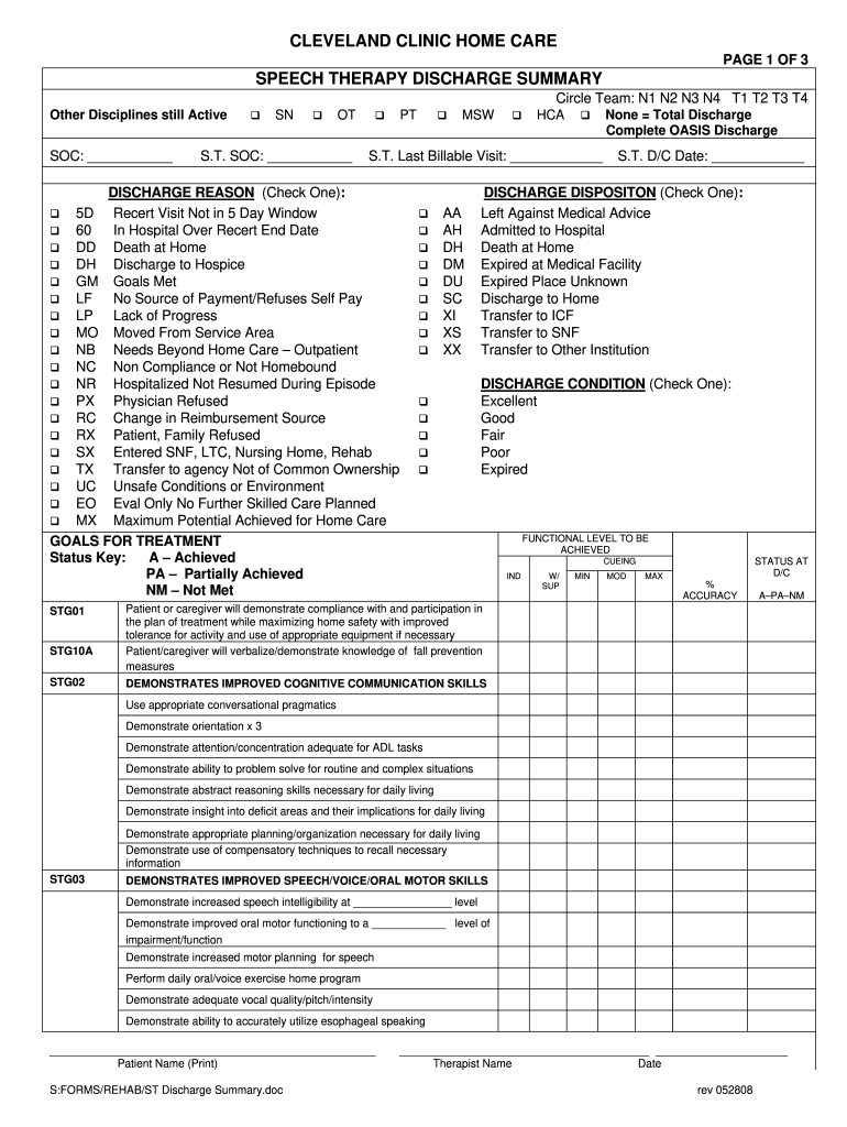 CLEVELAND CLINIC HOME CARE PAGE 1 of 3 SPEECH THERAPY DISCHARGE SUMMARY Circle Team N1 N2 N3 N4 T1 T2 T3 T4 Other Disciplines St  Form