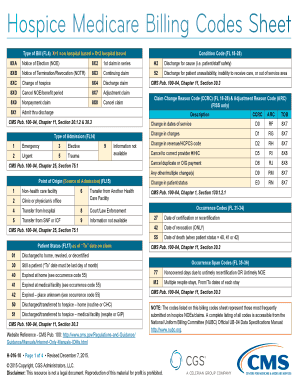 Cheat Sheet for Hospice and Medicare Billing  Form